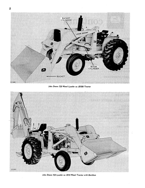 John Deere 720 Loader Operation & Maintenance Manual