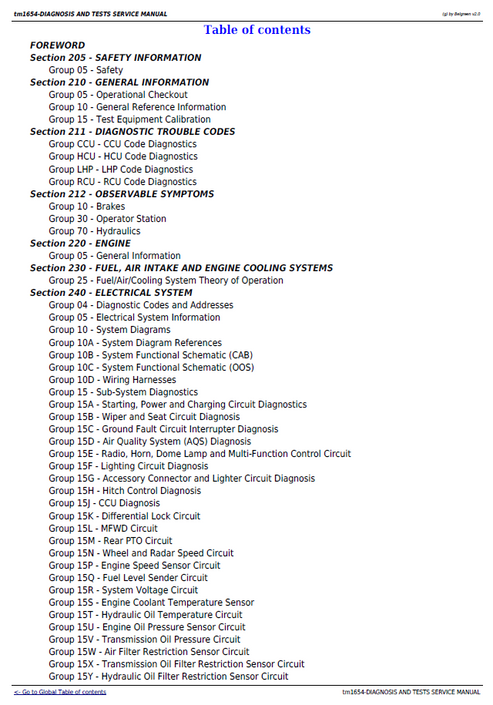 John Deere 7210-7510 Tractor Diagnostic & Test Service Manual