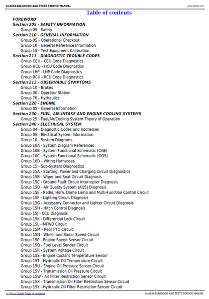 John Deere 7210-7510 Tractor Diagnostic & Test Service Manual
