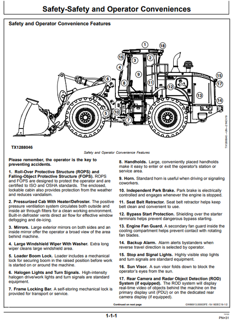 John Deere 724 P-Tier 4WD Loader Manual OMT447404X019 PDF