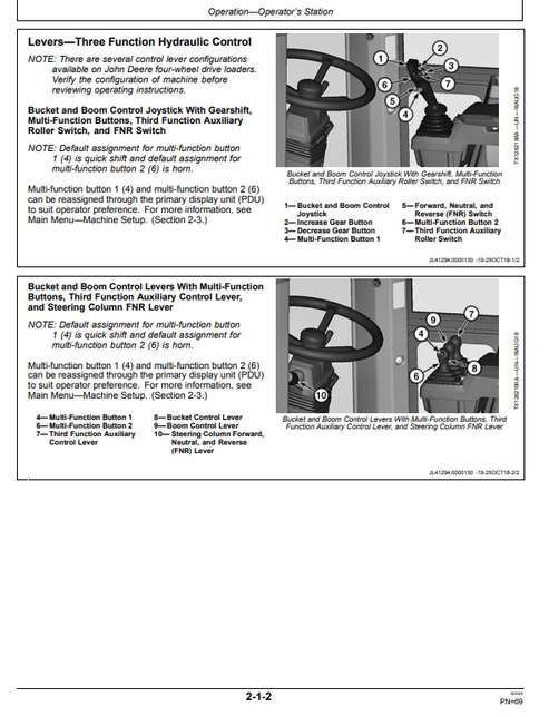 John Deere 724 P-Tier Gen-A Loader Operator & Maintenance Manual
