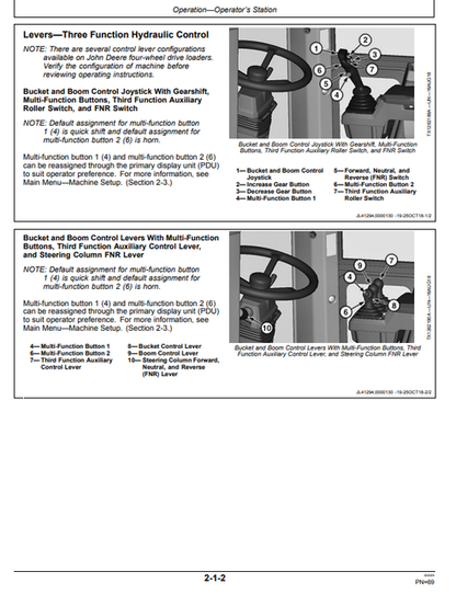 John Deere 724 P-Tier Gen-A Loader Operator & Maintenance Manual