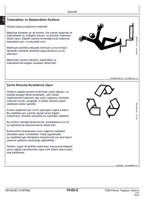John Deere 7260 Cotton Picker Maintenance & Repair Manual PDF