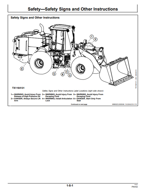 John Deere 744K-II 4WD Wheel Loader Manual – OMT351531X19 PDF