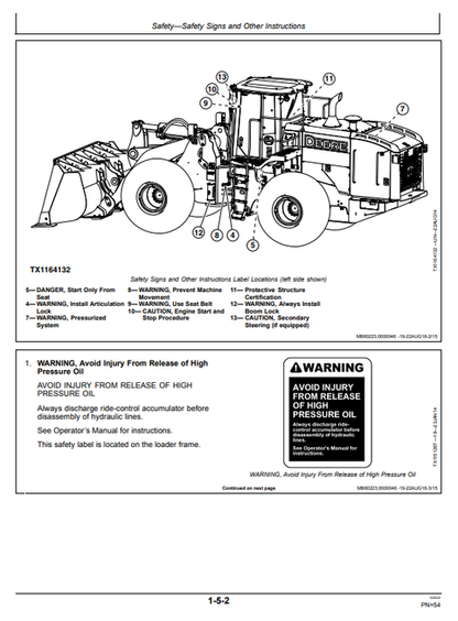 John Deere 744K-II Loader Operator & Maintenance Guide PDF