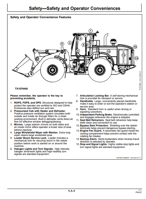 John Deere 744K Loader Manual OMT228001 PDF