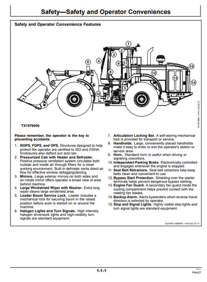 John Deere 744K Loader Manual OMT228001 PDF