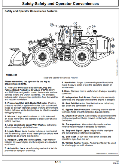 John Deere 744L 4WD Loader Manual OMT426213X19