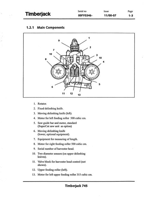 John Deere 745 Harvester Head Manual PDF F061295