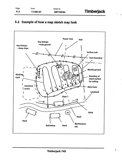 John Deere 745 Harvester Head Operation Guide F061295