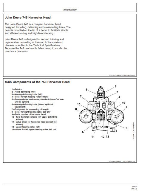 John Deere 745 Harvesting Head Operation And Maintenance Manual