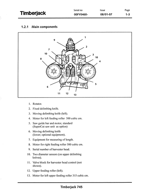 John Deere 745 Harvesting Head Operation & Service Manual