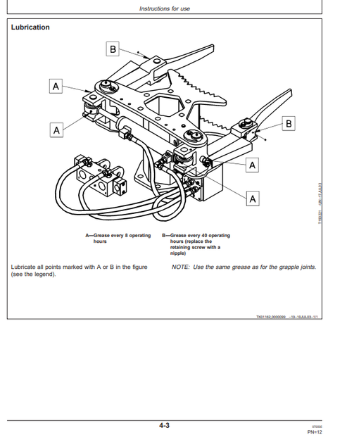 John Deere 745 Multi-Tree Handling Device Operating Manual PDF