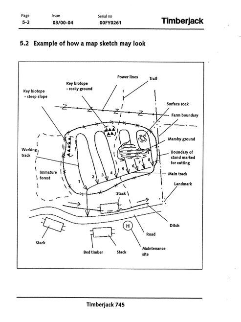 John Deere 745 Timberjack Forestry Equipment Manual