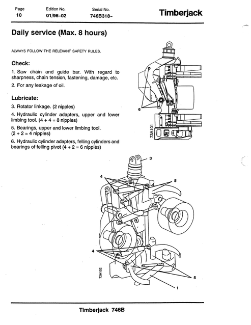John Deere 746B Harvester Head Manual PDF F044989