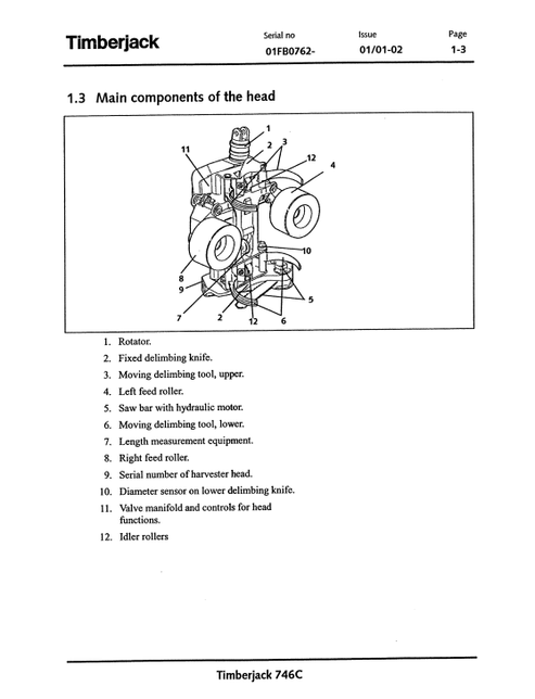 John Deere 746C Harvester Head Manual PDF F061609