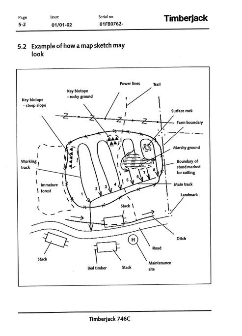 John Deere 746C Harvester Head Operation Manual F061609