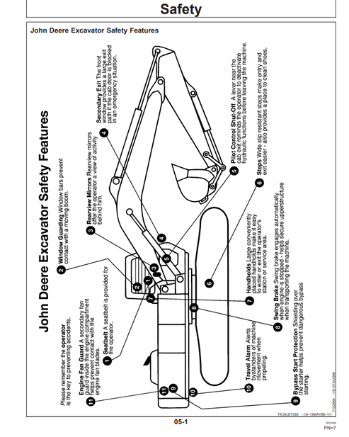 John Deere 750 Excavator Manual PDF OMT185897