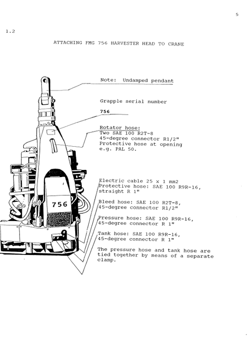 John Deere 756 Forestry Harvesting Head Manual PDF