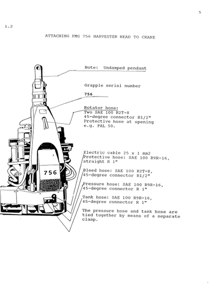 John Deere 756 Forestry Harvesting Head Manual PDF