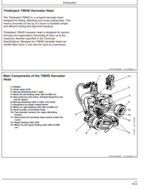 John Deere 758HD Harvester Head Manual OMF067251 PDF