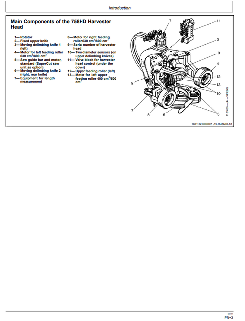 John Deere 758HD Harvester Head Operation & Maintenance Manual PDF