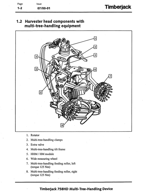 John Deere 758HD Multi-tree Handling Device Operating Manual PDF