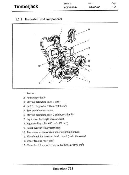 John Deere 758 Harvester Head Operating Manual PDF F059474