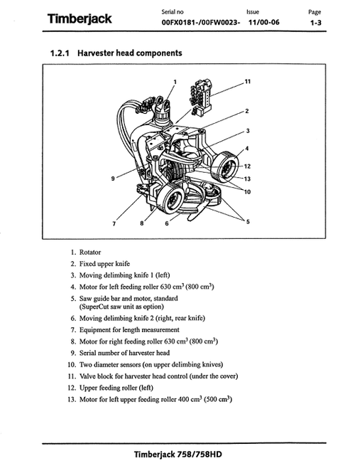 John Deere 758 Harvester Head Operating Manual PDF F061300