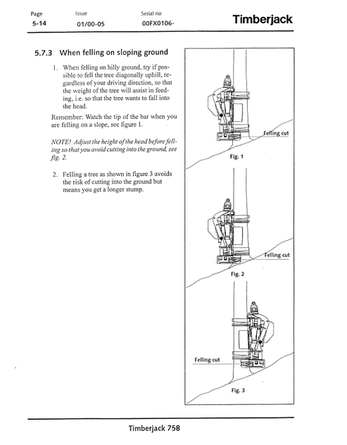 John Deere 758 Harvester Head Operation & Maintenance Manual