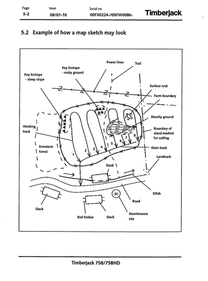 John Deere 758 Timberjack Harvester Head Operator Guide F062439