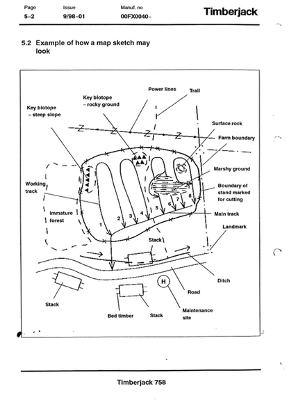 John Deere 758 Timberjack Operator Guide & Manual PDF