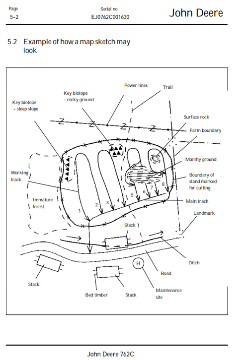 John Deere 762C Forestry Harvester Head Operation Manual