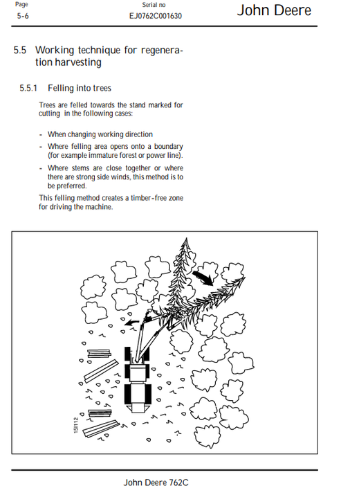 John Deere 762C Harvester Head Maintenance & Operator Guide PDF