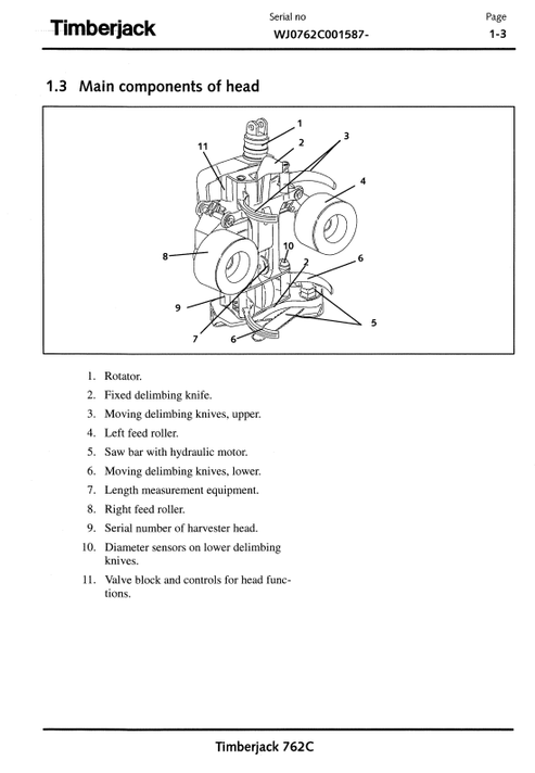 John Deere 762C Harvester Head Manual F067153 PDF
