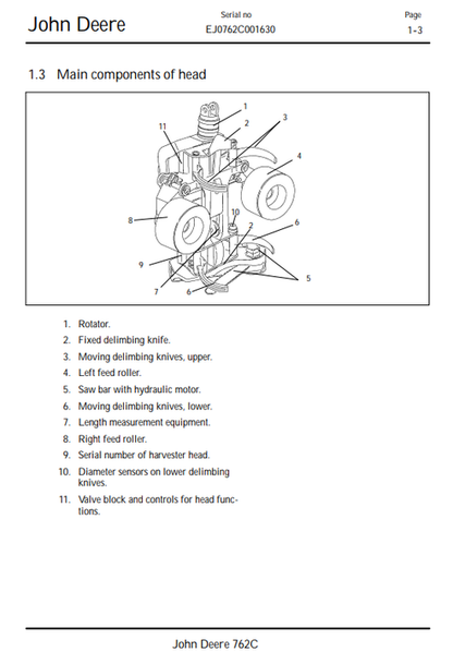 John Deere 762C Harvester Head Operator Manual F069797