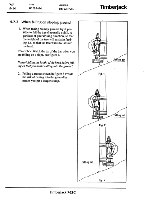 John Deere 762C Timberjack Forestry Equipment Manual PDF