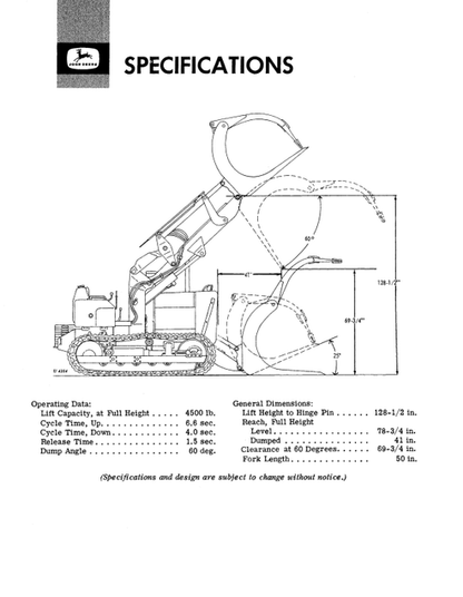 John Deere 7712 Log Loader Attachment Operation & Maintenance Manual PDF