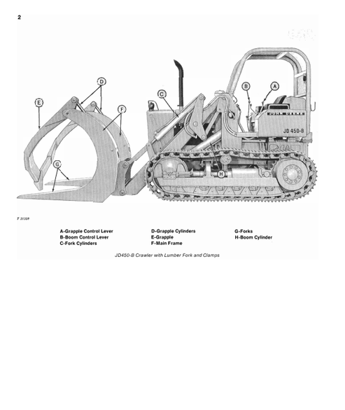 John Deere 7712 Log Loader for JD450-B Crawler Manual OMT32917