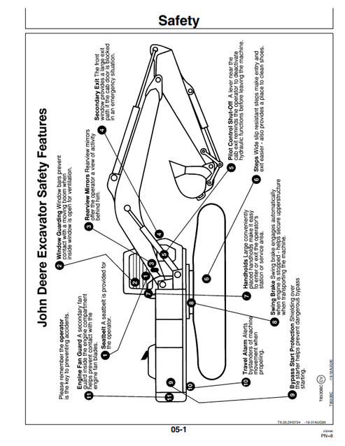 John Deere 792D LC Excavator Operating Manual OMT155285