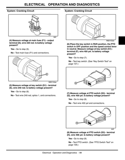 John Deere 7H17 Export Commercial Mower Maintenance Manual PDF