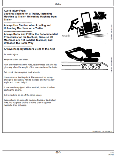 John Deere 80 Excavator Manual – Operator & Maintenance Guide