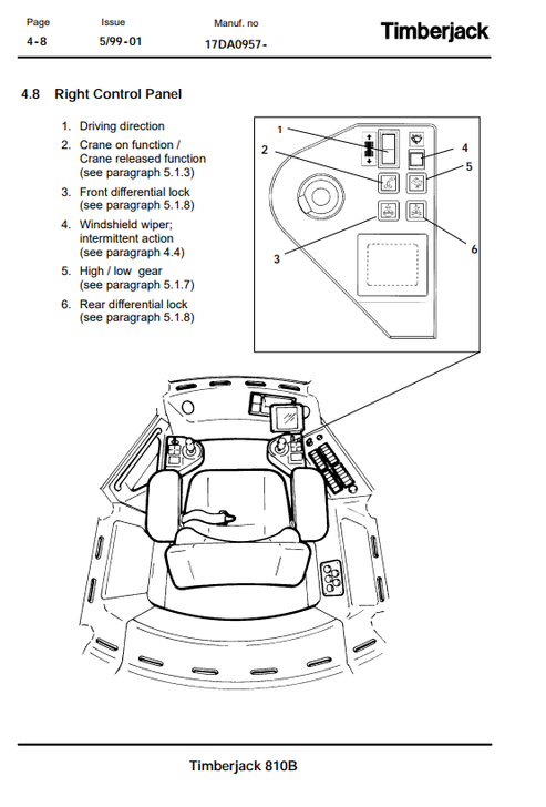John Deere 810B Forwarder Operating & Maintenance Manual PDF