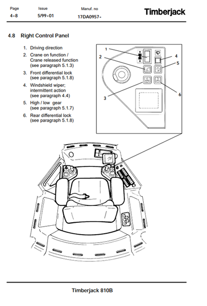 John Deere 810B Forwarder Operating & Maintenance Manual PDF