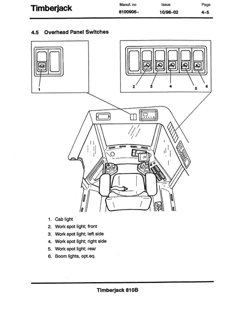 John Deere 810B Forwarder Operation & Maintenance Manual PDF