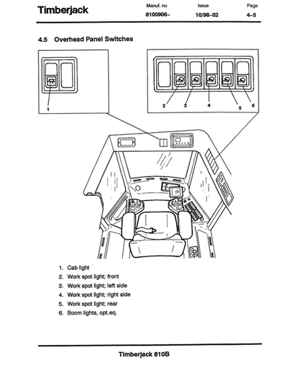 John Deere 810B Forwarder Operation & Maintenance Manual PDF