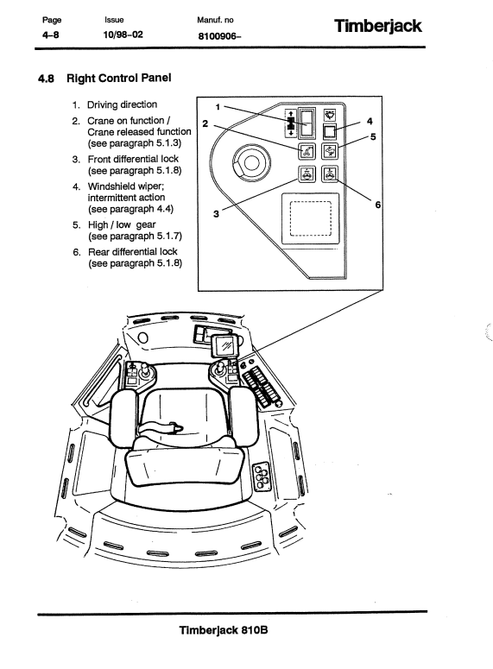 John Deere 810B Forwarder User Operator Guide F056410