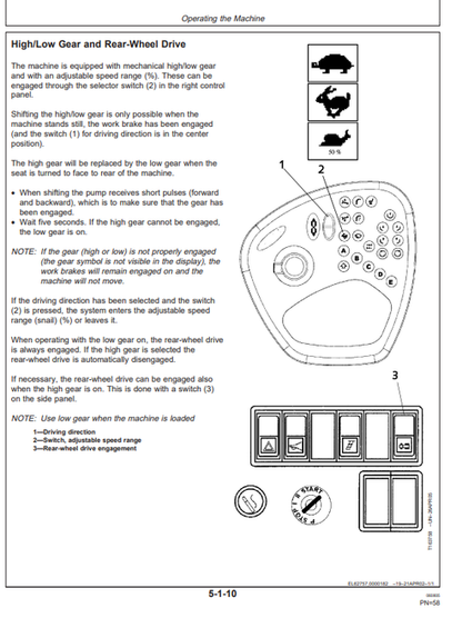John Deere 810D Forwarder Manual OMF069342 PDF