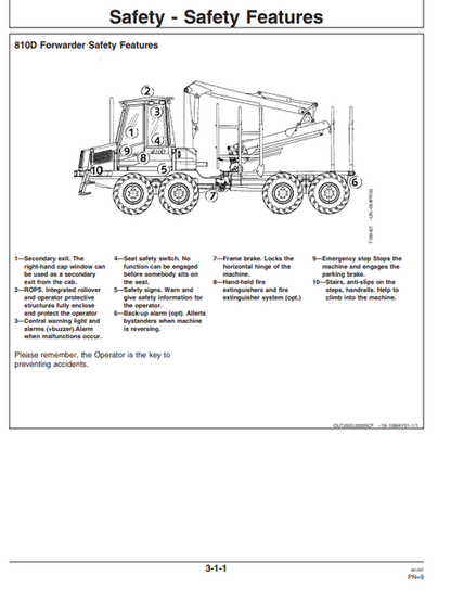John Deere 810D Forwarder Operating Manual OMF071558
