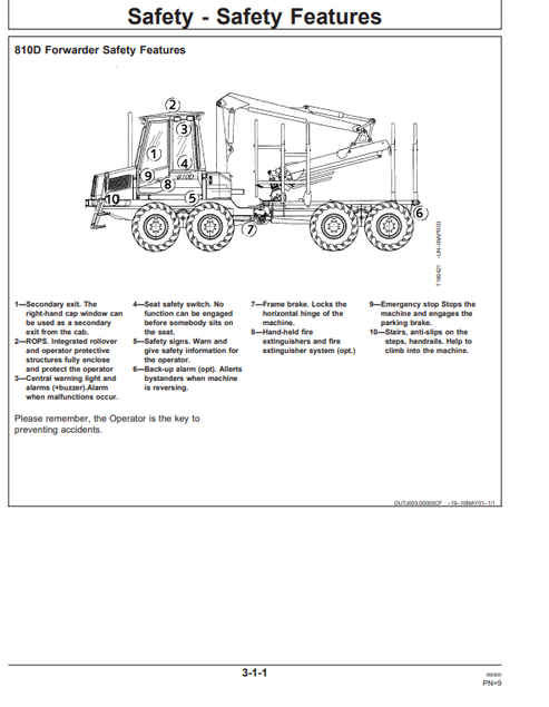 John Deere 810D Forwarder Operator Manual PDF OMF069342